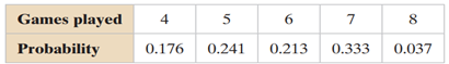 Finding the Mean, Variance, and Standard Deviation (a) find the mean, variance, and standard...