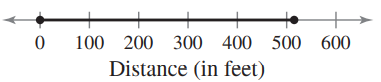 The distance a baseball travels after being hit