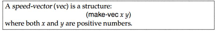 Take a look at these structure and data definitions: (define-struct vee (x y» Develop the function...