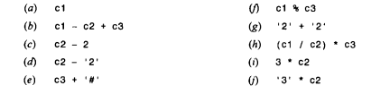 Suppose cl, c2 and c3 are character-type variables that have been assigned the characters E, 5 and...-1