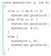 Here is the code for a recursive method named mystery. What is printed when mystery(1, 2) is called?...