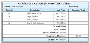 The following invoice was paid on November 15. Find (a) the invoice total, (b) the amount that...