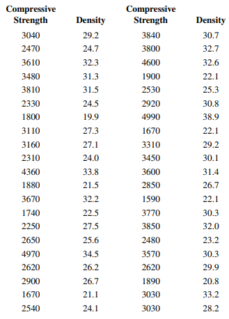 An article in the [“Markov Chain Monte Carlo Methods for Computing Bayes Factors: A Comparative...-2