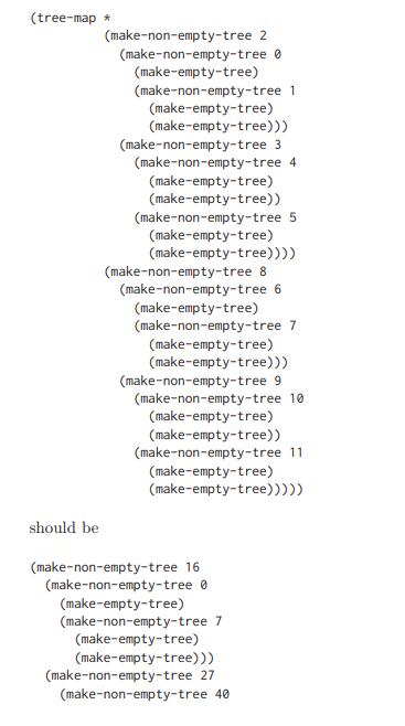 Define a procedure tree-map that is analogous to the map procedure for lists: It receives two or...-1