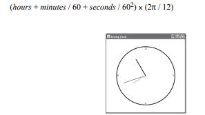 Define a class AnalogClock to display an analog clock on a panel as shown next. Use the class...-4