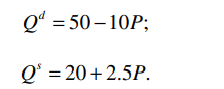 The market demand and supply equations for a good are: a. What is the equilibrium price and...