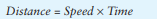 The distance a vehicle travels can be calculated as follows: For example, if a train travels 40...-1