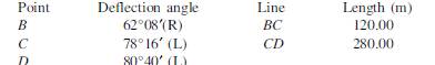 For a closed traverse ABCDE, the length and bearings of the lines are given as follows. Compute the...-2