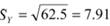 Suppose the following data set is given: a. Calculate the Mean (=Average) of Xi