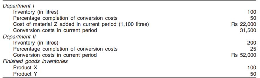 The XYZ Chemical Company Ltd produces chemicals X and Y from material Z. 10 litres of raw material Z...