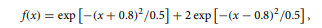 Using the routine MarqFit (based on the Levenberg–Marquardt method), write a program to fit linear...-2