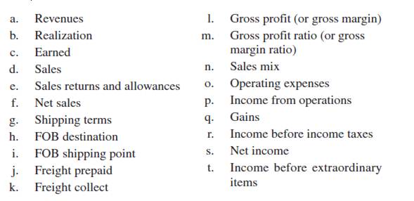 Matching I Following are a number of the key terms and concepts introduced in the chapter, along...