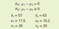 Consider the following competing hypotheses and accompanying sample data. The two populations are...-2