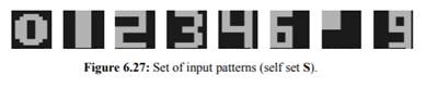 Given the data set illustrated in Figure 6.27, use the negative selection algorithm to generate a...