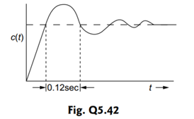 A unity feedback second-order servo system has the transient response curve as shown in Fig. Q 5.42...