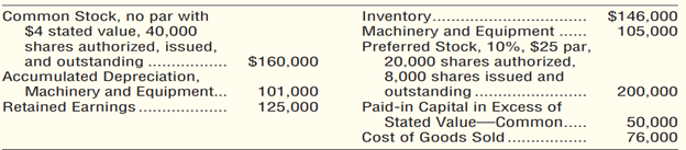 Balance sheet disclosure of stockholders’ equity (Learning Objective 7) 10–15 min. Oulette...