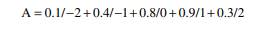 Apply the extension principle to the fuzzy set where the mapping function f(x) = x 2 - 3. (a) What...