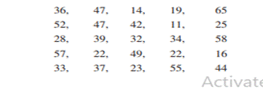 A set of scores has been organized into the following stem and leaf display. For this set of scores:...-1