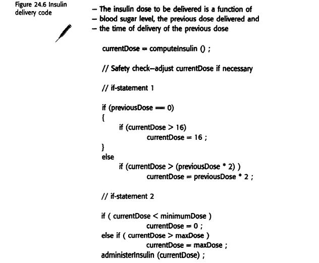 Using the specification for the dosage computation given in Chapter 10 (Figure 10.11), write the...