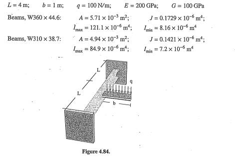 A cantilever beam is supported by a beam fixed at both ends, as shown in Figure 4.84. Analyze the...