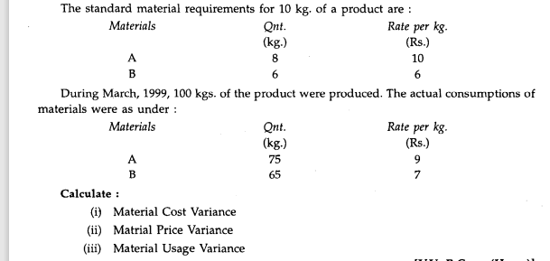 Sanrare Perfumary Ltd. provides the following information from their records: