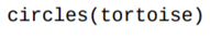 Write a function that uses turtle graphics and a for loop to draw concentric circles with radii 10,...-1