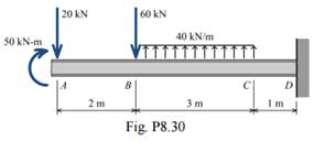 A W410 × 60 standard steel shape is used to support the loads shown on the beam in Fig. P8.30. The...