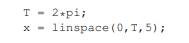 You can use the methods of this section to find polynomial approximations to nonpolynomial...-1