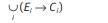 Consider the single-condition, single-action rule base given by where i denotes the i-th fuzzy state...-1