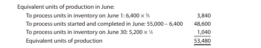 Napco Refining Company processes gasoline. On June 1 of the current year, 6,400 units were 3/5...