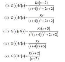 Determine the branches of root loci existing on the real axis and hence determine the breakaway or...