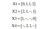 Given a set of 4 - D samples with missing values, if the domains for all attributes are [0, 1, 2],...