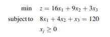 Why do we use max x0, and use min z, Use the ratio method to solve the following: Use the ratio...-4