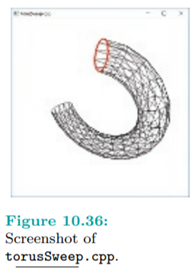 Run torusSweep.cpp, modified from torus.cpp to show the animation of a circle sweeping out a torus....