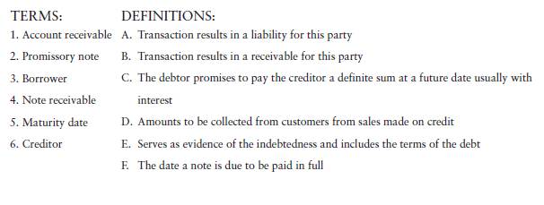 1 Common receivables terms [10–15 min] Requirement 1. Match the terms with their correct definition.