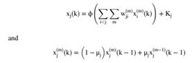 The Lyapunov function of a Hopfield network is written as Point out the matrix of synaptic weight of...-6