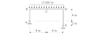 For the portal frame ABCDE, determine the vertical deflection at C using the principle of virtual...