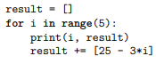 Determine the output of this code: Determine the output of this code:-2