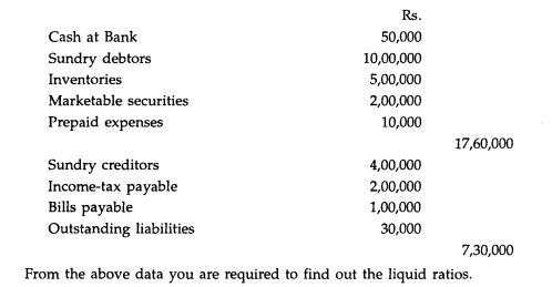 The Balance Sheet of Y Ltd. shows the following current assets and liabilities as on 31.3.2003: