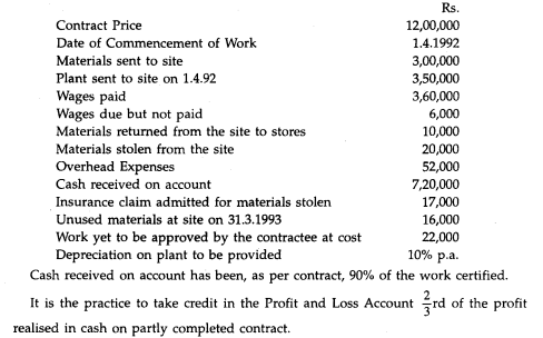 It is the practice to take credit in the Profit & Loss Account for two thirds of the realised profit...