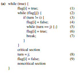 The following solutions are intended to solve the two-thread critical section problem. Thread0 and...-1