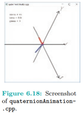 Run quaternionAnimation.cpp, which applies the preceding ideas to animate the orientation of our...