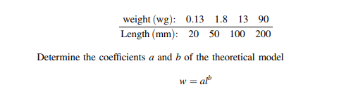 Let the following be the pairs of observations from an experiment. In an experiment dealing with...-2