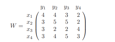 Apply the Kuhn-Munkres algorithm on the following matrix W corresponding to the weighted complete...