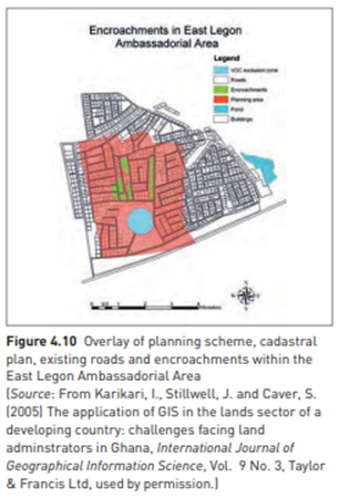 ASE STUDY Encroachments on public land in Accra, Ghana Isaac Karikari In Ghana Planning Schemes (PS)...-1