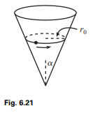 A particle slides on the inside surface of a frictionless cone. The cone is fixed with its tip on...-1