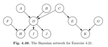 Prove that the moral graph of the graph in Figure 4.48 is triangulated. Give an example of a join...-2
