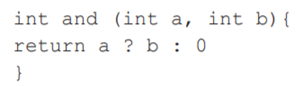 Suppose that we were to try to write a short-circuit version of and in C as the following function:...