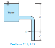 A pipe drains a tank as shown. If x = 2 m, y = 1 m, and head losses are neglected, what is the...