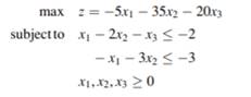 Determine the dual of the given minimization problem: Determine the dual of the given minimization...-3